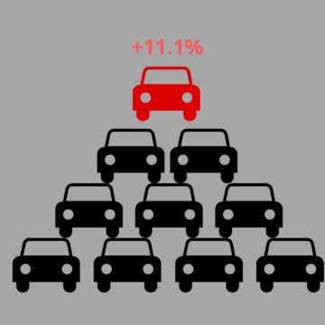 China’s Auto Market Speeds Up in First Two Months, New Energy Soars
